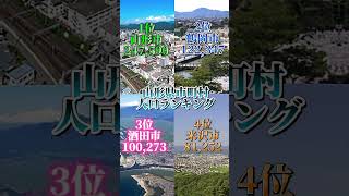 【最新】山形県市町村別人口ランキングTOP8！ #shorts #山形県 #山形 #人口ランキング #市町村ランキング #地理 #地理系