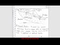 environmental engineering 2 ae je live classes with made easy class notes source of water