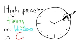 High Precision Timing on Windows in C