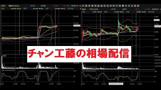 15時まで　ザラ場配信　　株・麻雀の工藤ちゃんネル