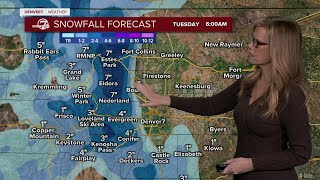 Big changes for Monday- cold air, rain, and snow