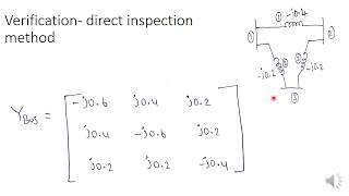 Y BUS Matrix - singular transformation method