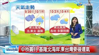 【彥廸氣象報報】北東及中部山區轉雨 南部留意午後雨│中視午間氣象 20200930