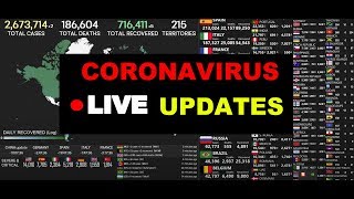 [LIVE] CORONAVIRUS 2020: Real Time Counter MAP #stayhome #withme - CHINA VIRUS - TODAY BREAKING NEWS
