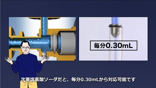 【薬品注入ポンプ】軸封がなく液漏れしないマグネットカップリングシリーズ 【次亜塩素酸ソーダの注入に】