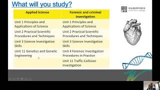 Applied and Forensic Science