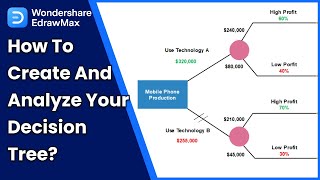 Decision Tree Tutorial in EdrawMax | Decision Making Process Analysis