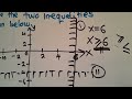 ECZ P1 Linear Programming Lesson 1 || Harrison J Zulu