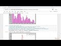 Time Series Analysis with Python 3.x : Importing Time Series in Python | packtpub.com