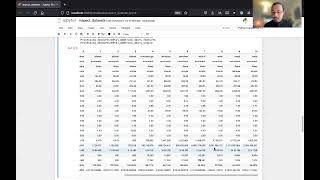Datasets for Symbolic Music Generation - Preprocessing MIDI Files for Language Models