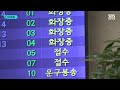 죽어도 떠나기 힘든 다사 사회 …화장률 높인다 sbs d리포트