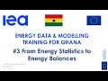 IEA Training for Ghana on statistics and modelling: From Energy Statistics to Energy Balances