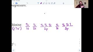 Orbital Diagrams (notes/practice)