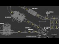 end of line case packing and palletizing an mmci robotic palletizer case study