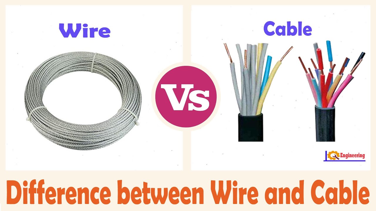 Wire Vs Cable ¦ Difference Between Wire And Cable ¦ Drive By Wire Vs ...