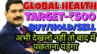 Global Health Share News Today | Global Health Share Price | Global Health IPO |Global Health Traget