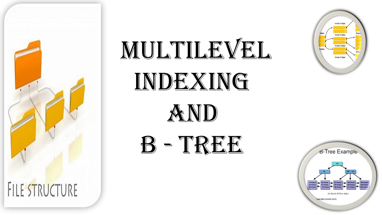 MULTILEVEL INDEXING AND B- TREE - YouTube