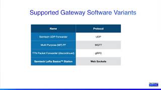 Gateway Demo: LoRa Basics Station - Krishna Easwaran (Things Industries) \u0026 Anton Beitler (Semtech)