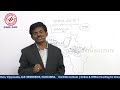 advent of europeans ఐరోపా వారి రాక part 1 ap history appsc group 2 mains by upendra sir