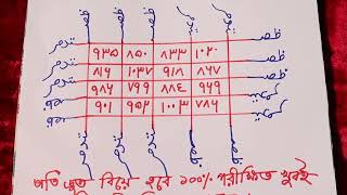 অতি দ্রুত বিবাহ হওয়ার আমল । তাড়াতাড়ি বিয়ে হবার উপায় । taratari biye howar todbir