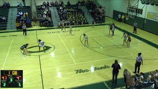 JV Clearview High School vs Willimastown JV Womens Varsity Basketball