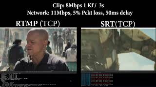 Ingest protocol comparison RTMP vs SRT