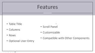 Java Swing Component Presentation - JTable