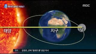 [16/10/18 뉴스데스크] 해수면 높아진 이유는? 바닷물 끌어올린 달·태양의 힘