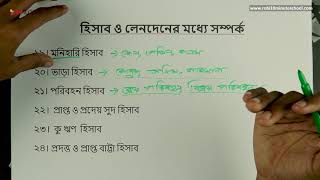 ০৫.০৭. অধ্যায় ৫ : হিসাব - হিসাব ও লেনদেনের মধ্যে সম্পর্ক (৪) [SSC]