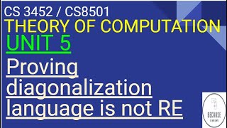 5.3 Proving Diagonalization Language is not recursive enumerable in Tamil