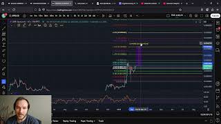 XPR Network Is March Price Predictions