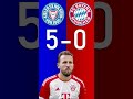 Holstein Kiel vs FC Bayern München : Bundesliga Score Predictor - hit pause or screenshot