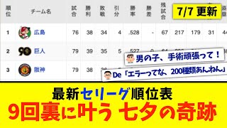 【7月7日】最新セリーグ順位表 〜9回裏に叶う七夕の奇跡〜