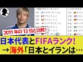 【海外の反応】2011年に13位だった日本代表のFIFAランキングを最新順位と比較！アジアではイラン代表も存在感を示しメキシコやアメリカ代表とのライバル関係が激化か!?【サッカー日本代表/ハイライト】