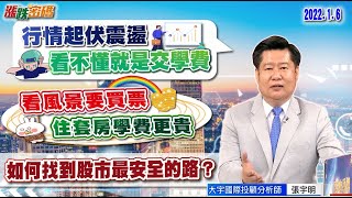 2022.1.6 張宇明台股解盤 行情起伏震盪，看不懂就是交學費