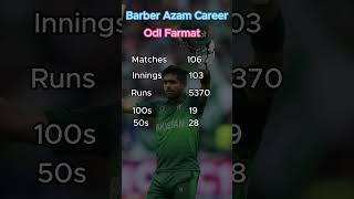 Baber Azam Odi Batting Career | barber Azam Batting | #cricket #youtube #you # shorts # cricketlover