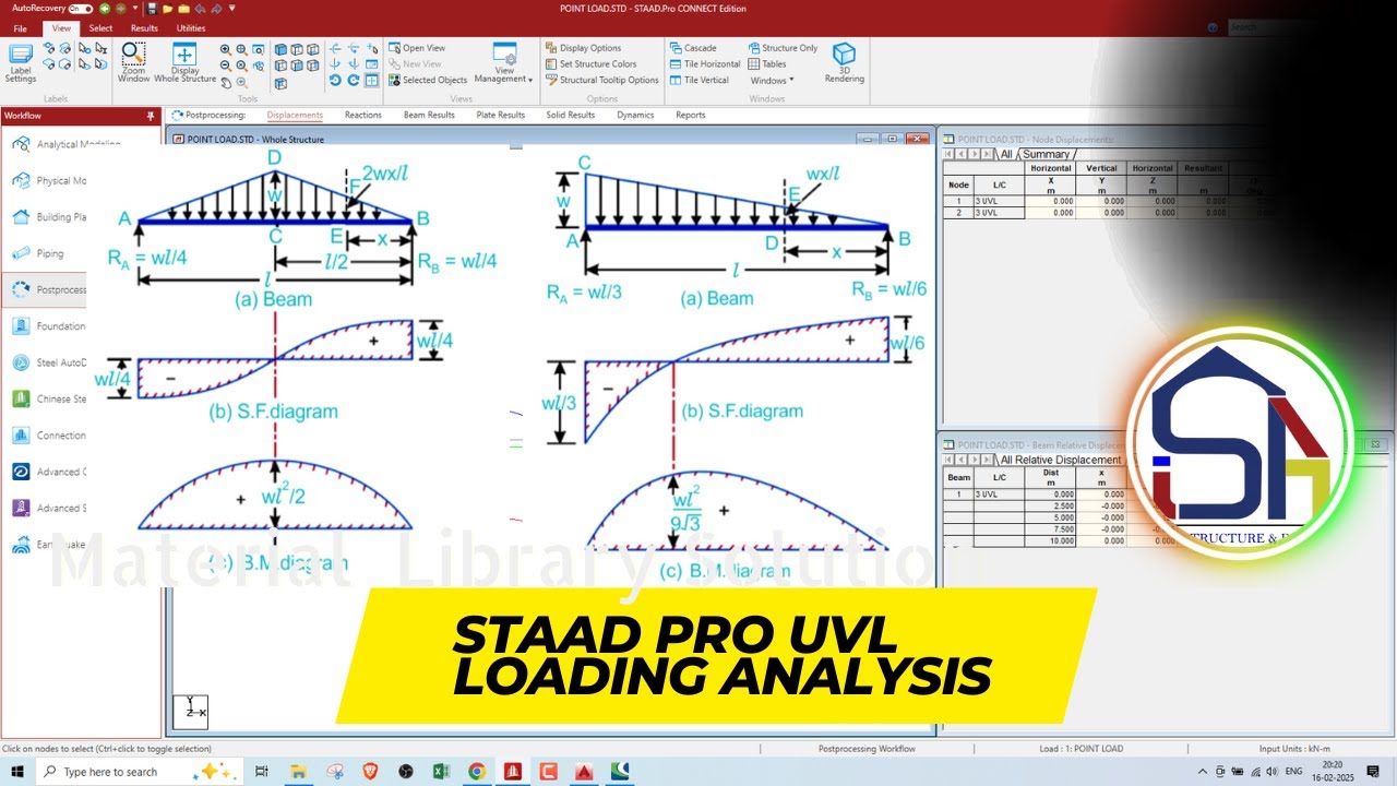 Staad Pro Uvl Loading How To Apply Uniformly Varying Load Uvl Youtube