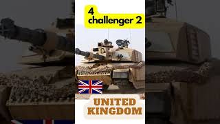 top 6 most powerful main battle tanks in the world