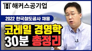 코레일 전공｜사무영업직 대비 경영학 실전 문제 30분 총 정리!｜해커스공기업 이인호｜코레일 채용, 코레일 필기, 코레일 전공, 2023 코레일 필기, 코레일 경영학