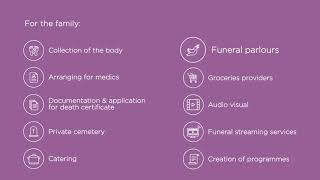 Services