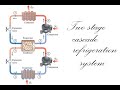 Thermodynamics Mech3001 - Week 11 - Problem 4 (11.56)