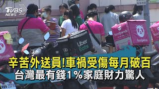 【TVBS新聞精華】20201030 十點不一樣 辛苦外送員!車禍受傷每月破百 台灣最有錢1%家庭財力驚人