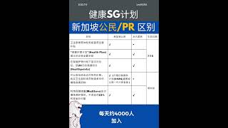 健康SG计划报名火爆，新加坡公民/PR权益有何区别？一图看懂！#新加坡移民 #新加坡房产 #新加坡投资 #新加坡生活 #新加坡 #singapore #海外房产投资 #新加坡公民 #新华乐