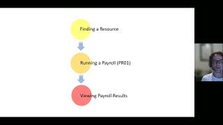 Unit4 ERP - Quick Start for Payroll Users