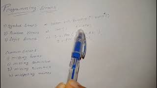 Programming Errors | Syntax, Runtime, Logical Errors| Hindi