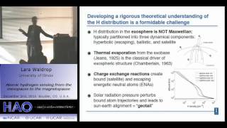 Lara Waldrop | Univ Illinois | Atomic hydrogen sensing from the mesopause to the magnetopause