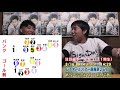 【競輪】第６１回オールスター競輪２日目大予想！大至急ご覧ください！