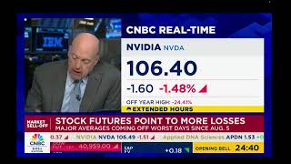 Nvidia $500 target By Jim Cramer | NVDA Stock News on CNBC Television