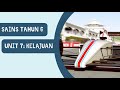 Sains Tahun 6 | Kelajuan