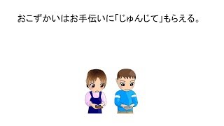 JLPT　N1　Vocabulary　「じゅんじる」　意味　漢字